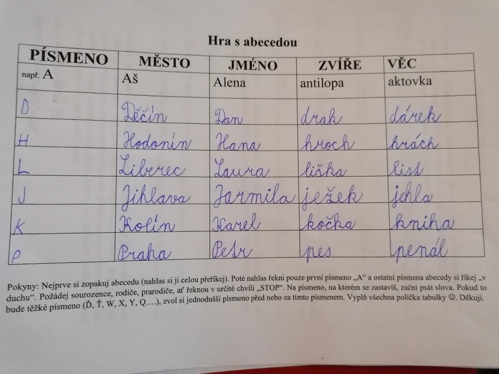 Distanční výuka ve třetí třídě 6. 11. - 33