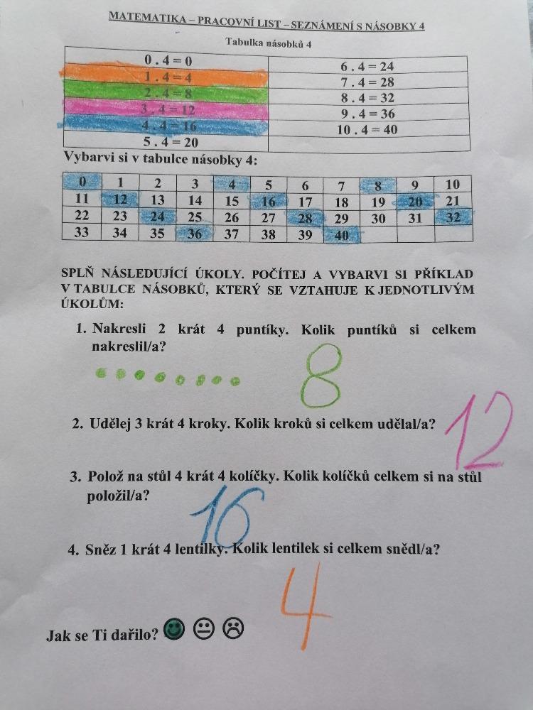 Výstupy druháčků z domácího i školního učení 16. 6. - 16