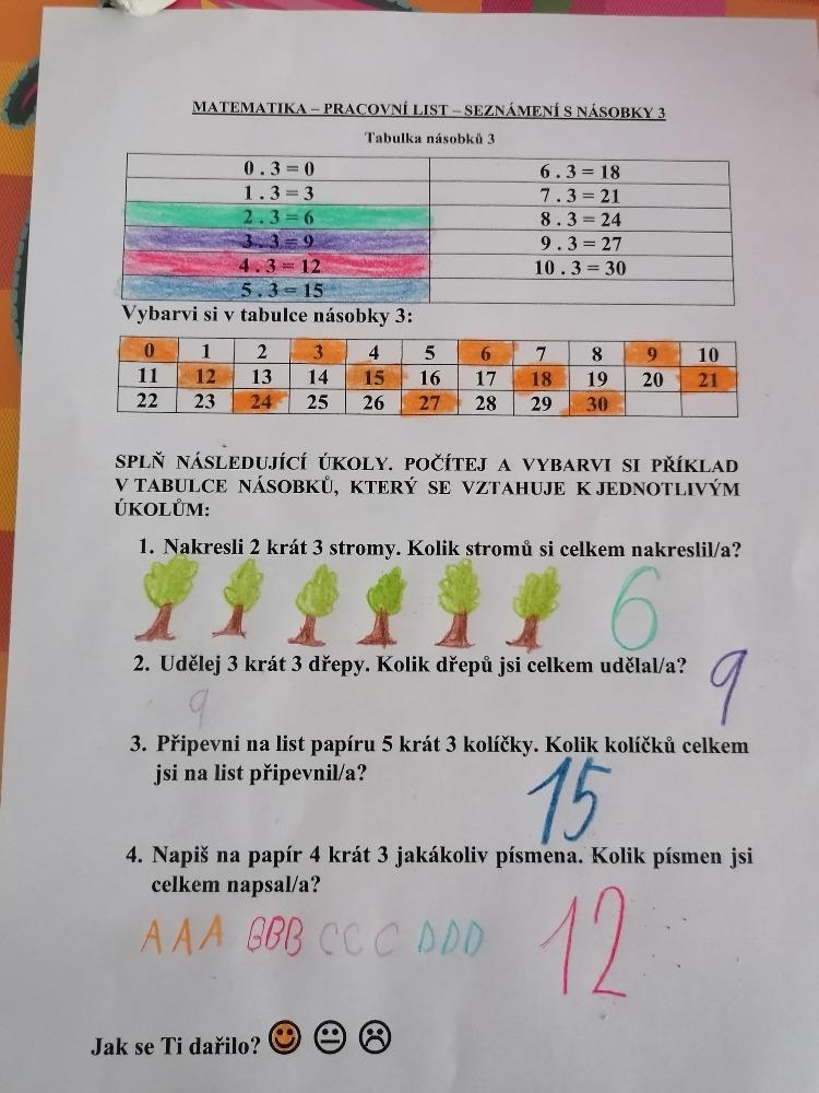 Výstupy druháčků z domácího i školního učení 10. 6. - 2