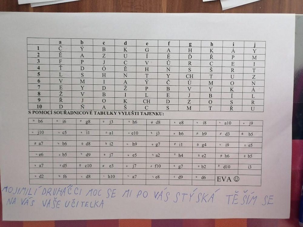 Výstupy druháčků z domácího učení 5. 5. - 19