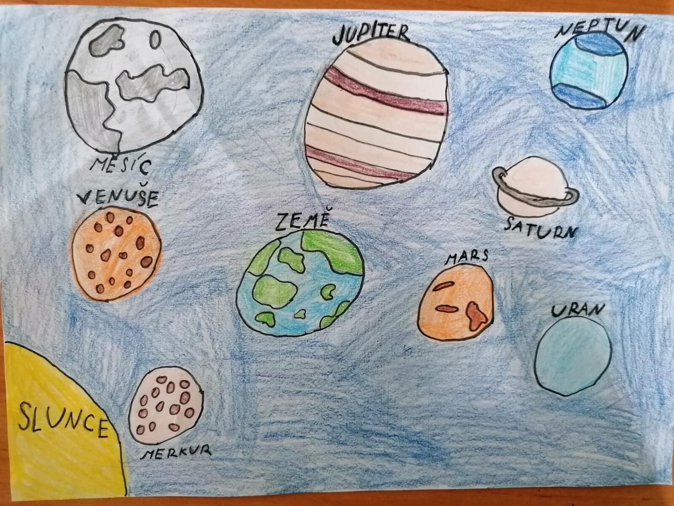 Poslední týden distanční výuky ve třetí třídě 14. 5. - 11