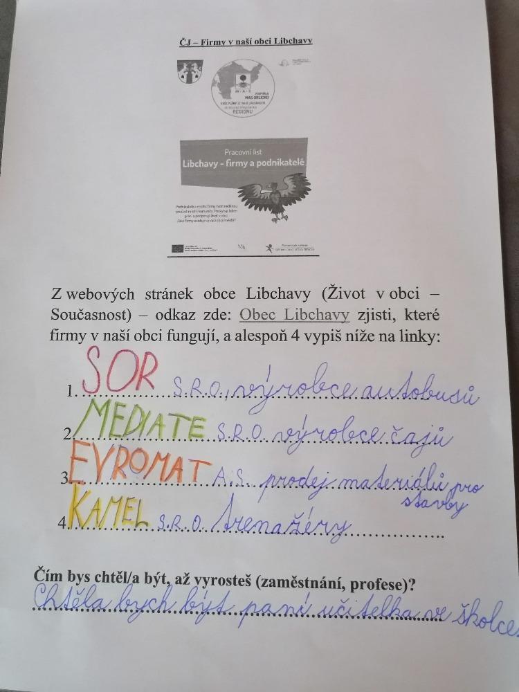 Distanční výuka ve třetí třídě 31. 3. - 22