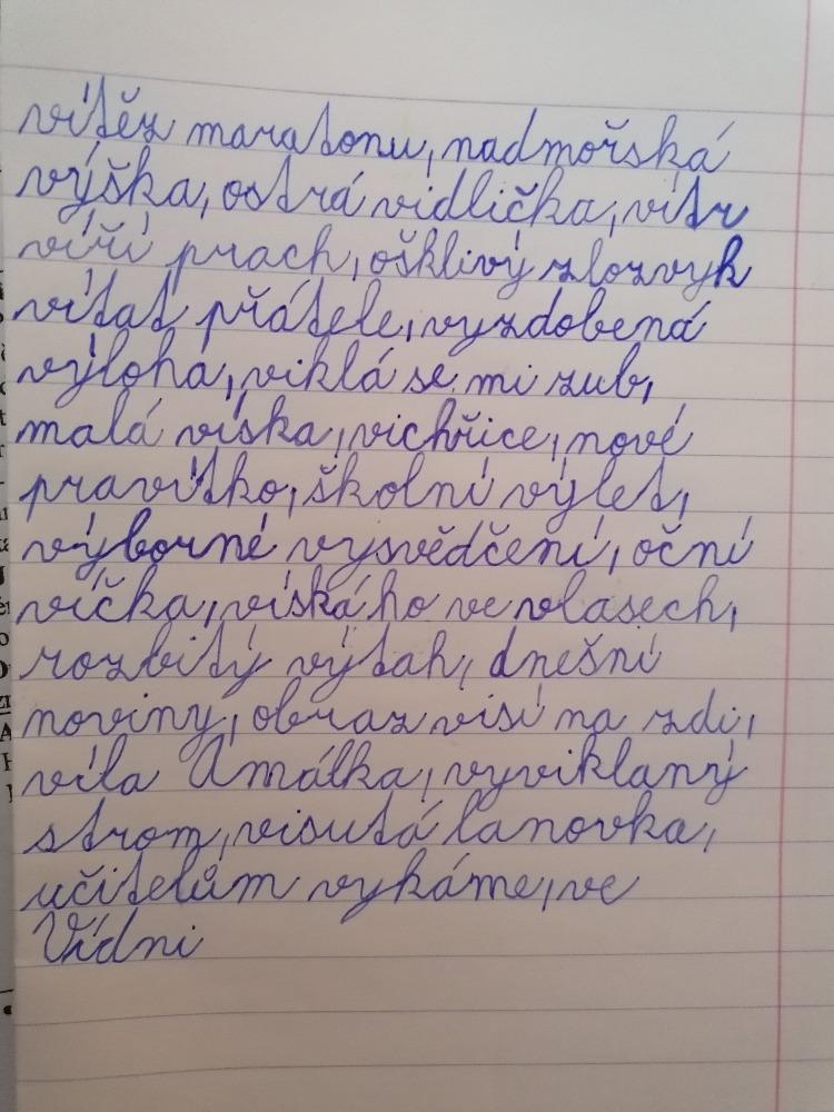 Distanční výuka ve třetí třídě 16. 4. - 21