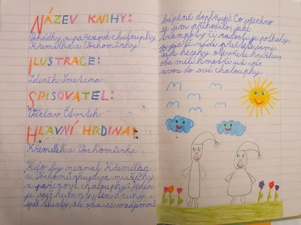 Distanční výuka ve třetí třídě 31. 3. - 25