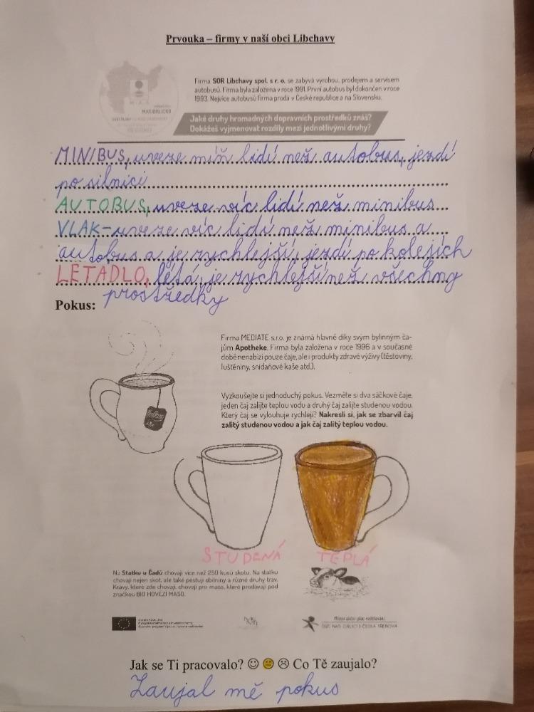 Distanční výuka ve třetí třídě 31. 3. - 26