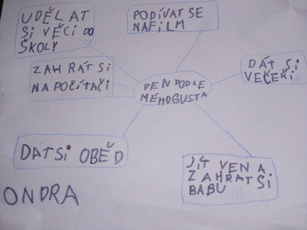 Výstupy druháčků z domácího i školního učení 2. 6. - 2