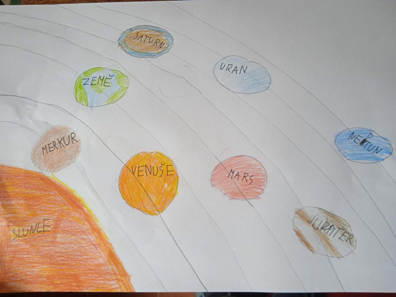 Poslední týden distanční výuky ve třetí třídě 14. 5. - 12