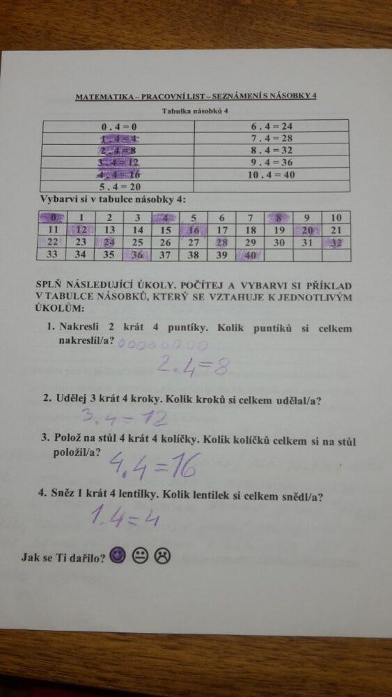 Výstupy druháčků z domácího i školního učení 23. 6. - 27