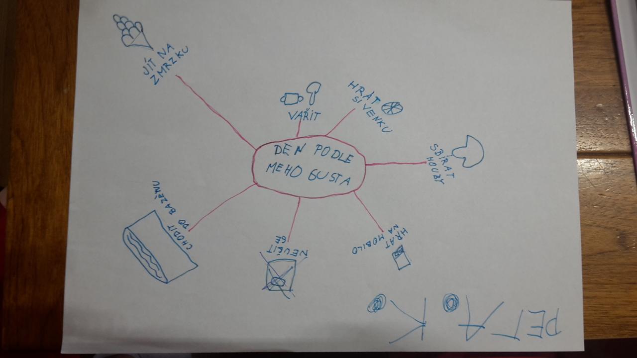 Výstupy druháčků z domácího i školního učení 23. 6. - 34