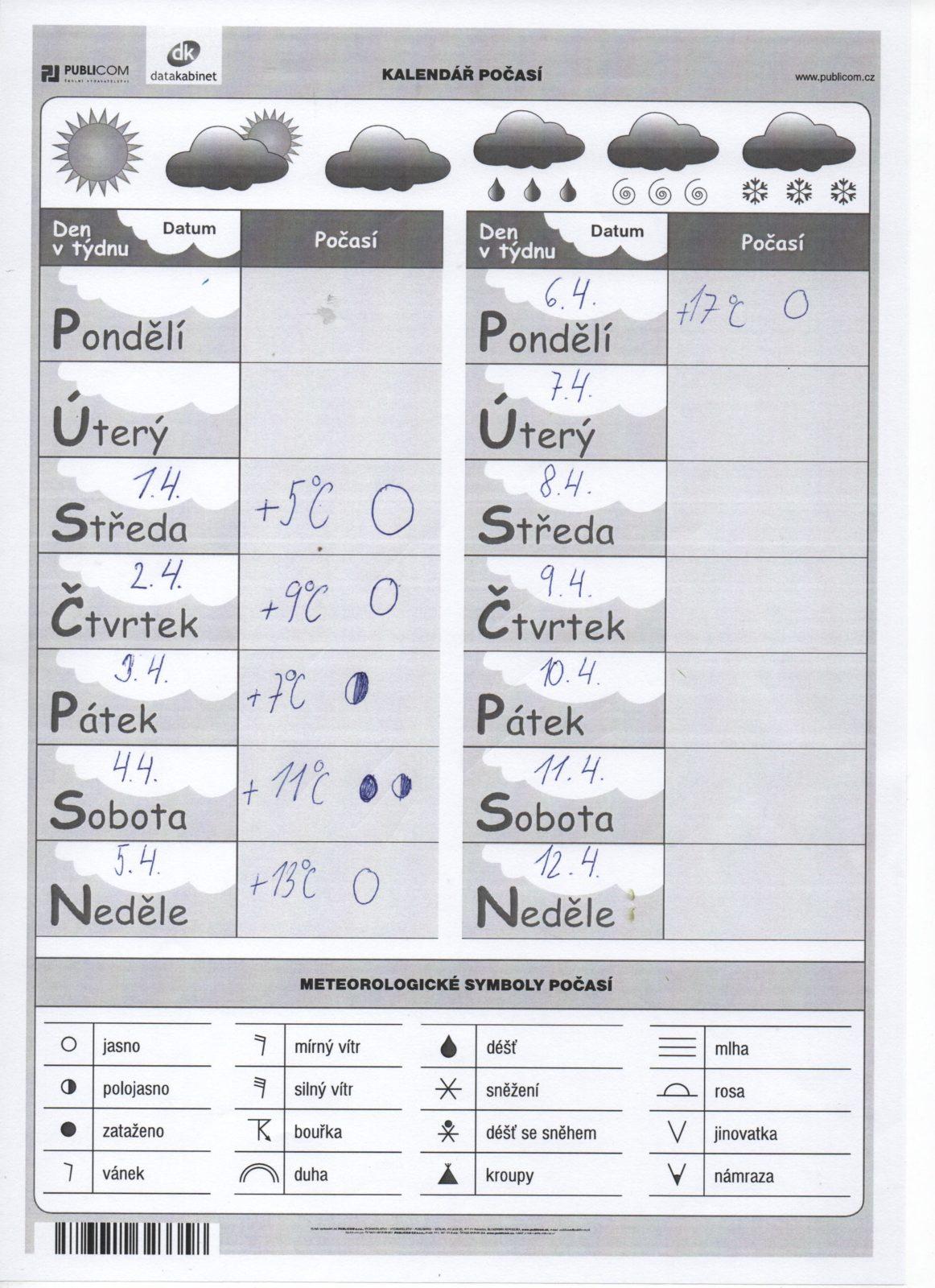Den Země od třeťáčků 22. 4. - 21