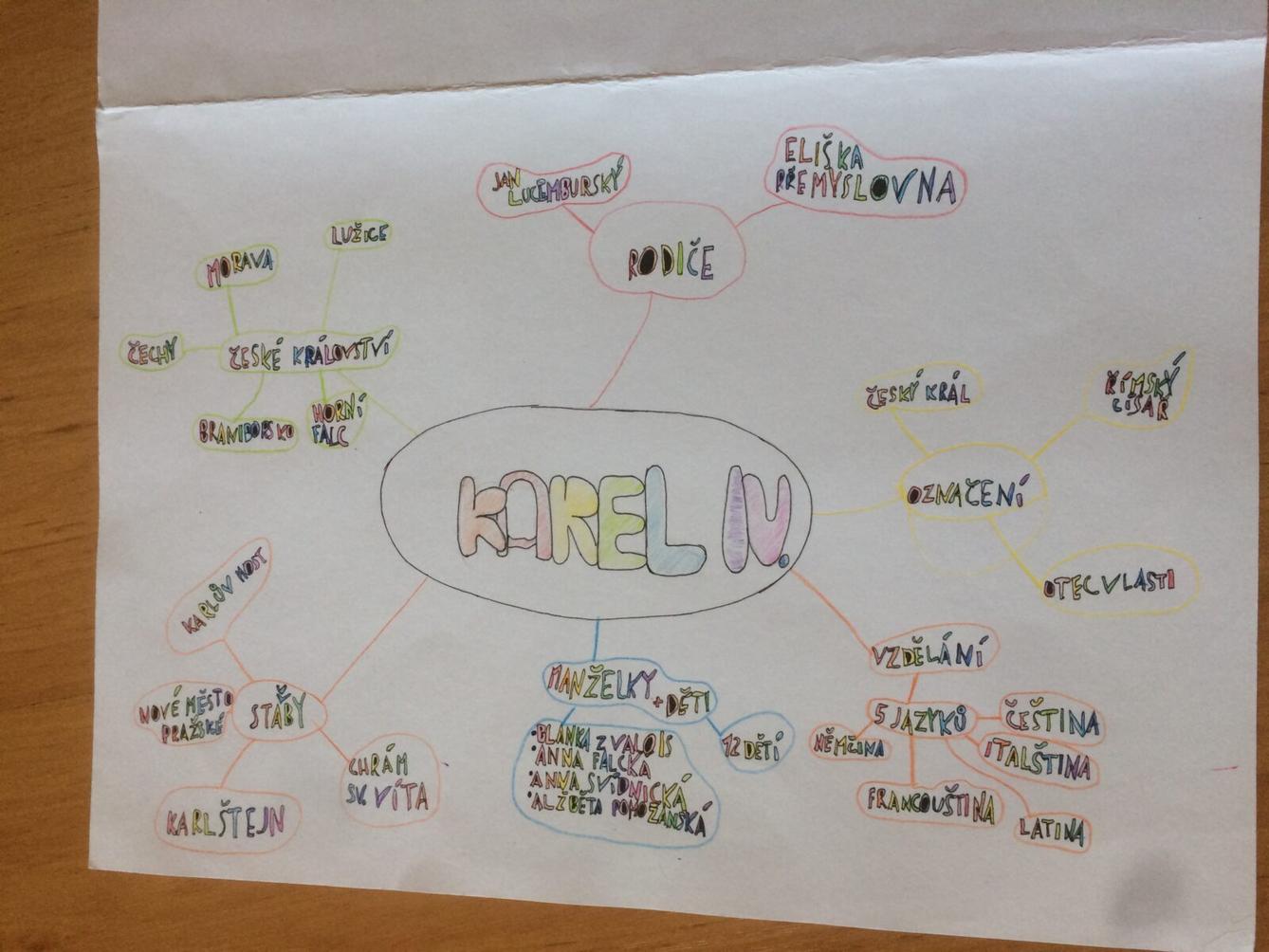 4.B škola doma - 16