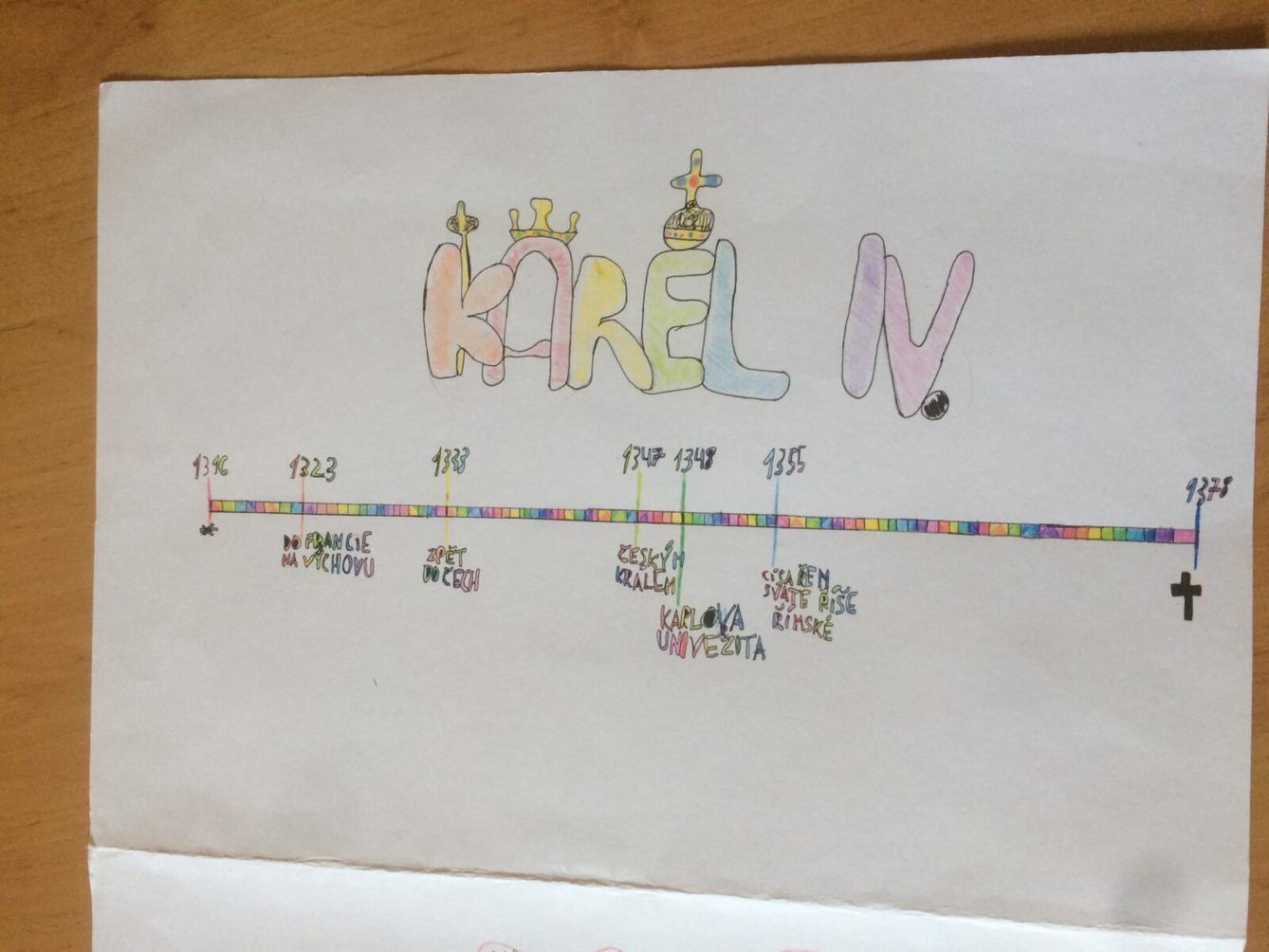 4.B škola doma - 17