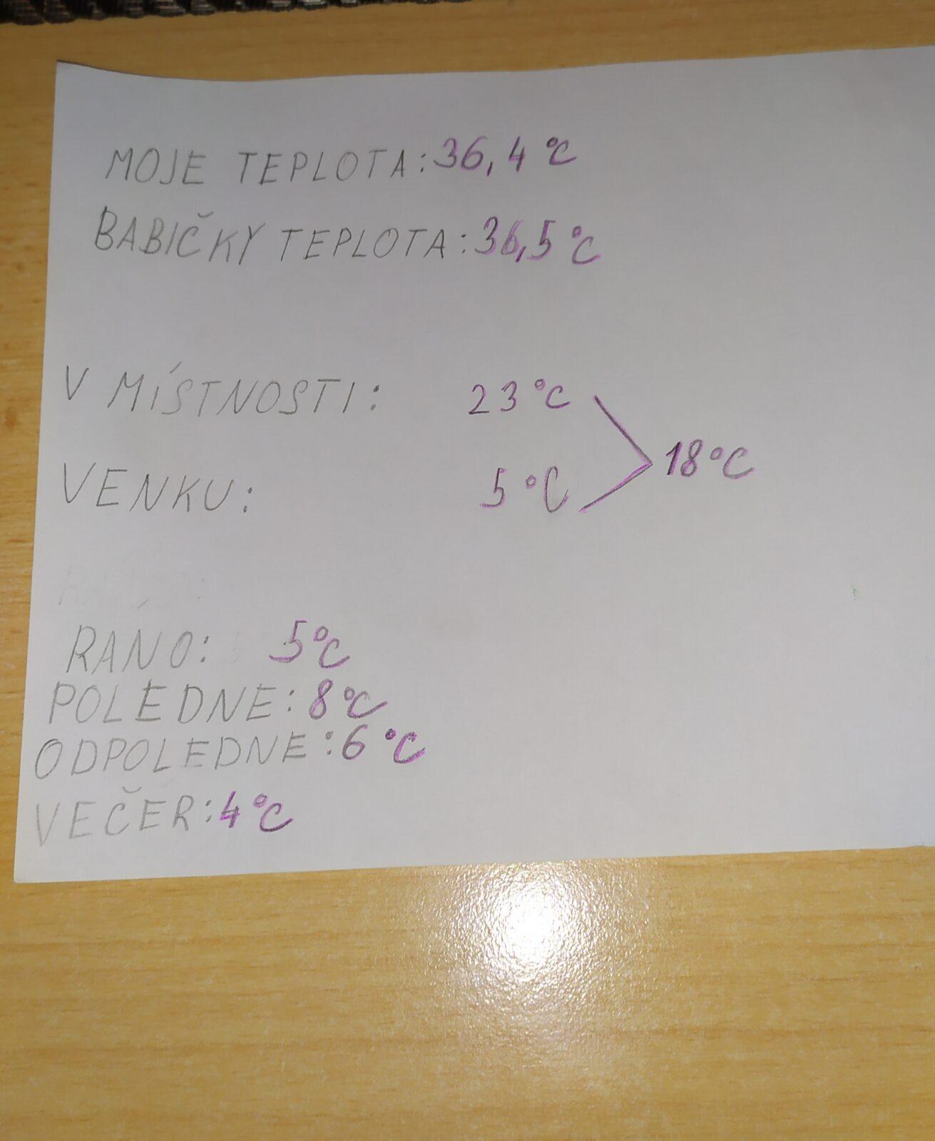 Distanční výuka ve třetí třídě 13. 11. - 52