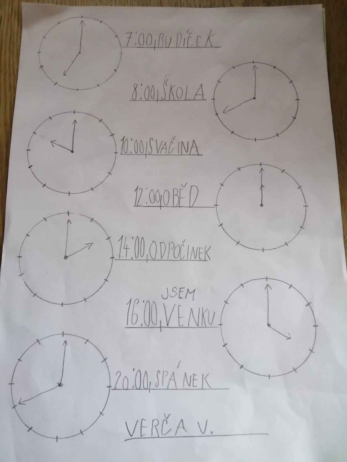 Výstupy druháčků z domácího učení 13. 4. - 19