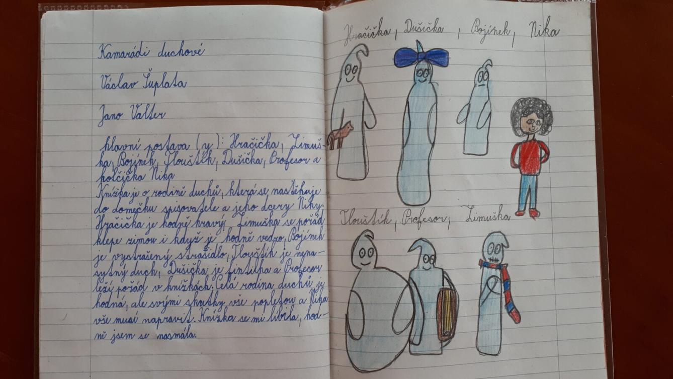 Distanční výuka ve třetí třídě 16. 4. - 36