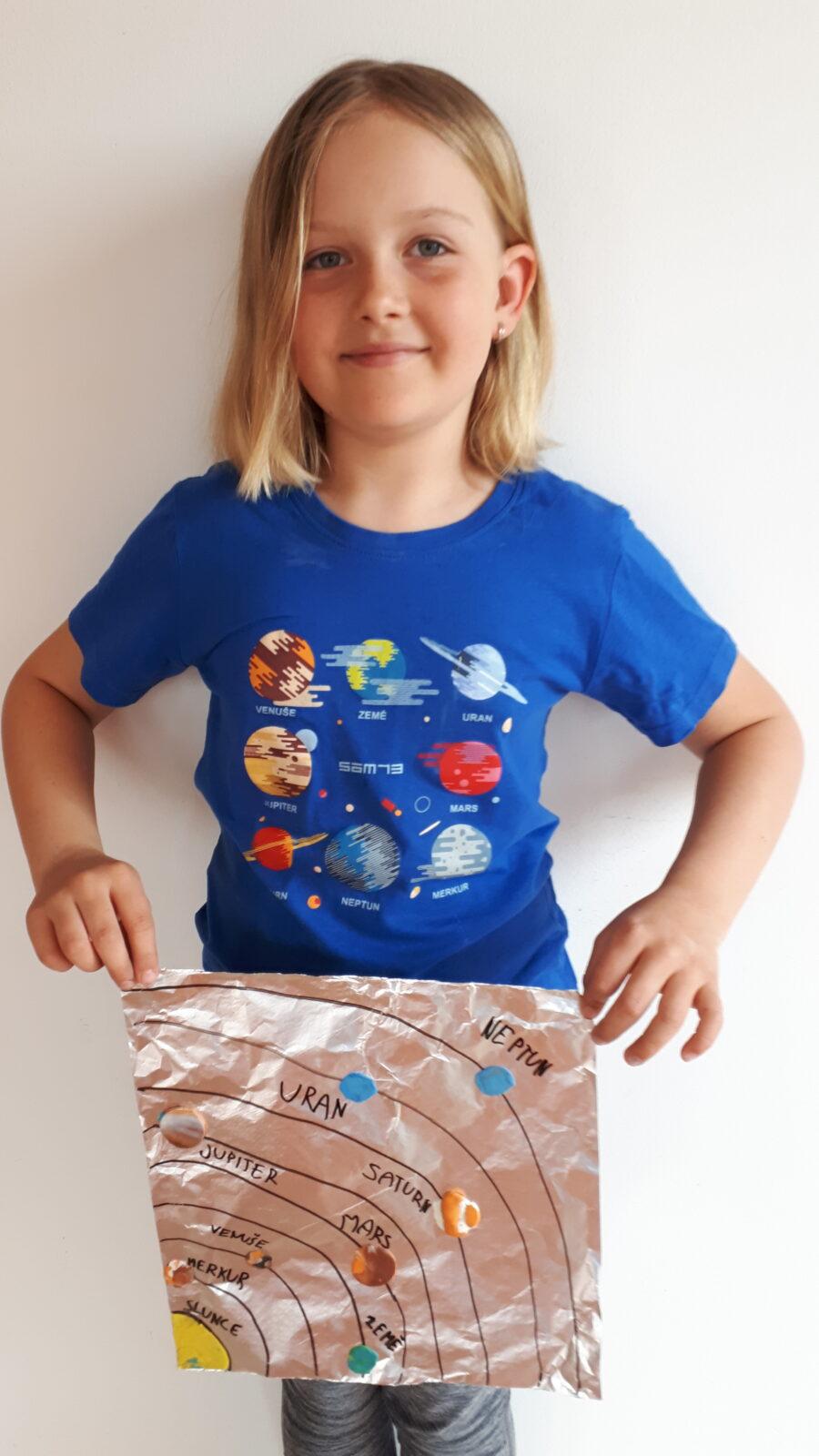 Poslední týden distanční výuky ve třetí třídě 14. 5. - 14