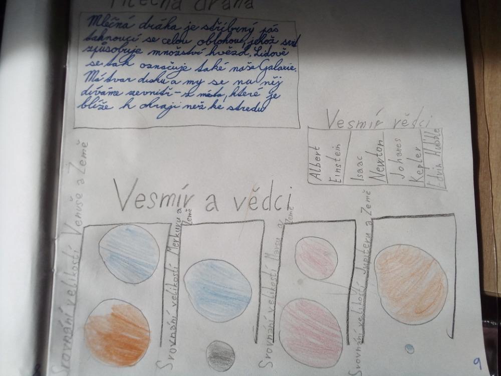 5.B Škola doma - 21