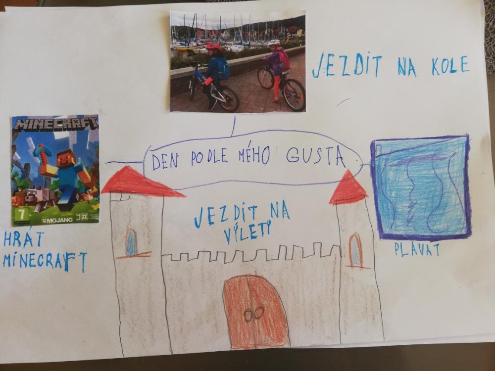Výstupy druháčků z domácího i školního učení 2. 6. - 27