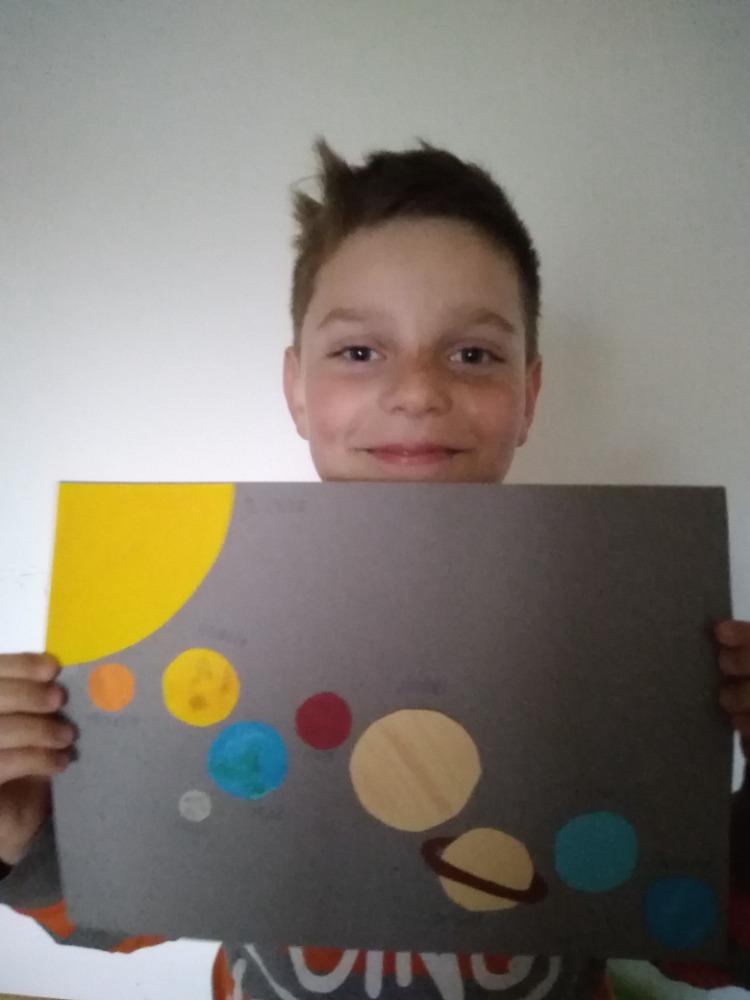 Poslední týden distanční výuky ve třetí třídě 14. 5. - 15