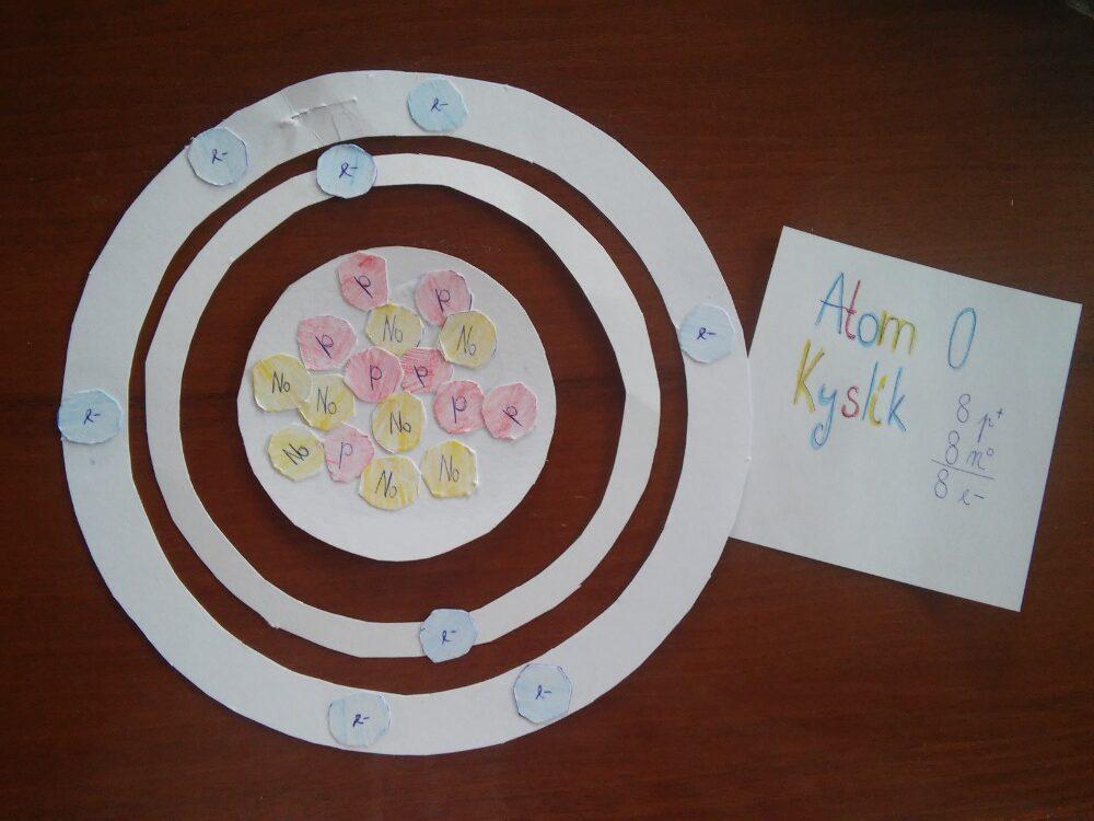 Už umíme atom aneb fyzika v praxi - 23