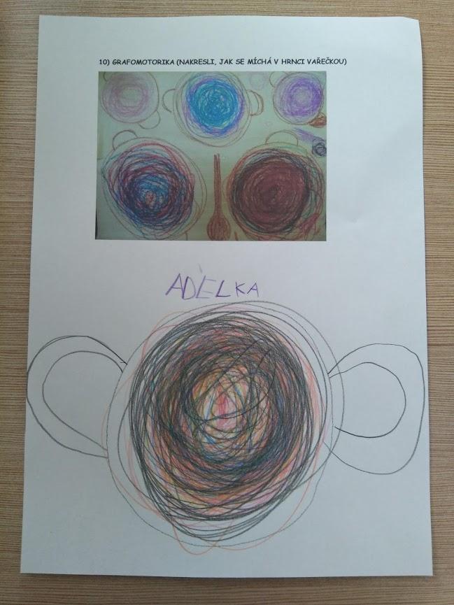 Distanční výuka v MŠ Kamarád (Ten dělá to a ten zas tohle:-)) - 94