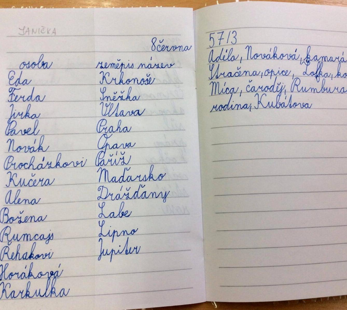 Království ryb u třeťáčků 13. 6. - 8