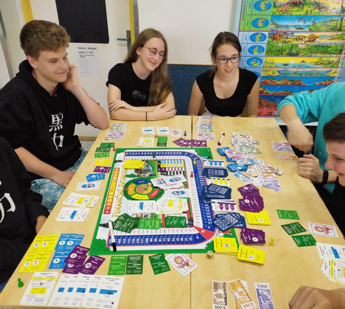 Finanční gramotnost v 9. třídě - 8