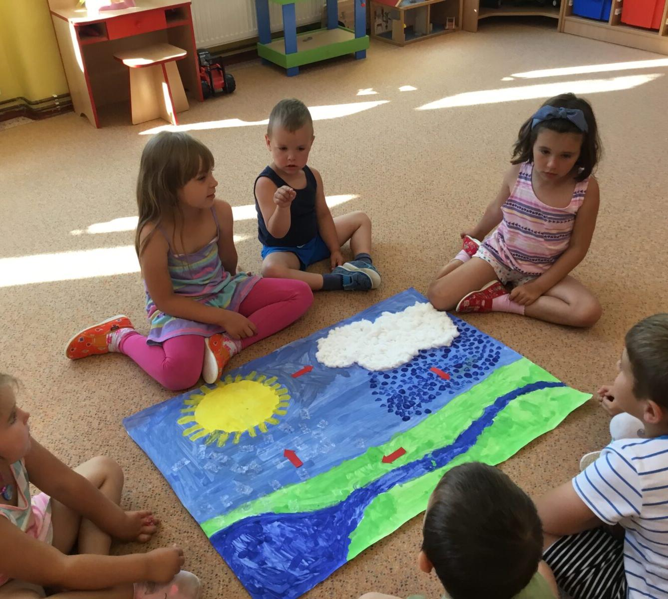 Klokánci tvořeníčko: Voda, voděnka - 8