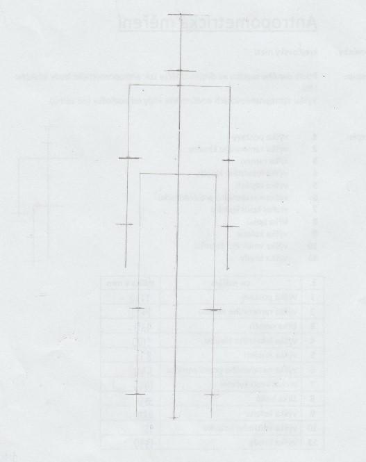 Laboratorní práce našich "osmáků" - 2