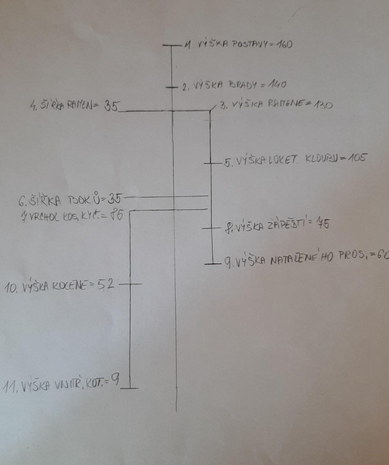 Laboratorní práce našich "osmáků" - 5