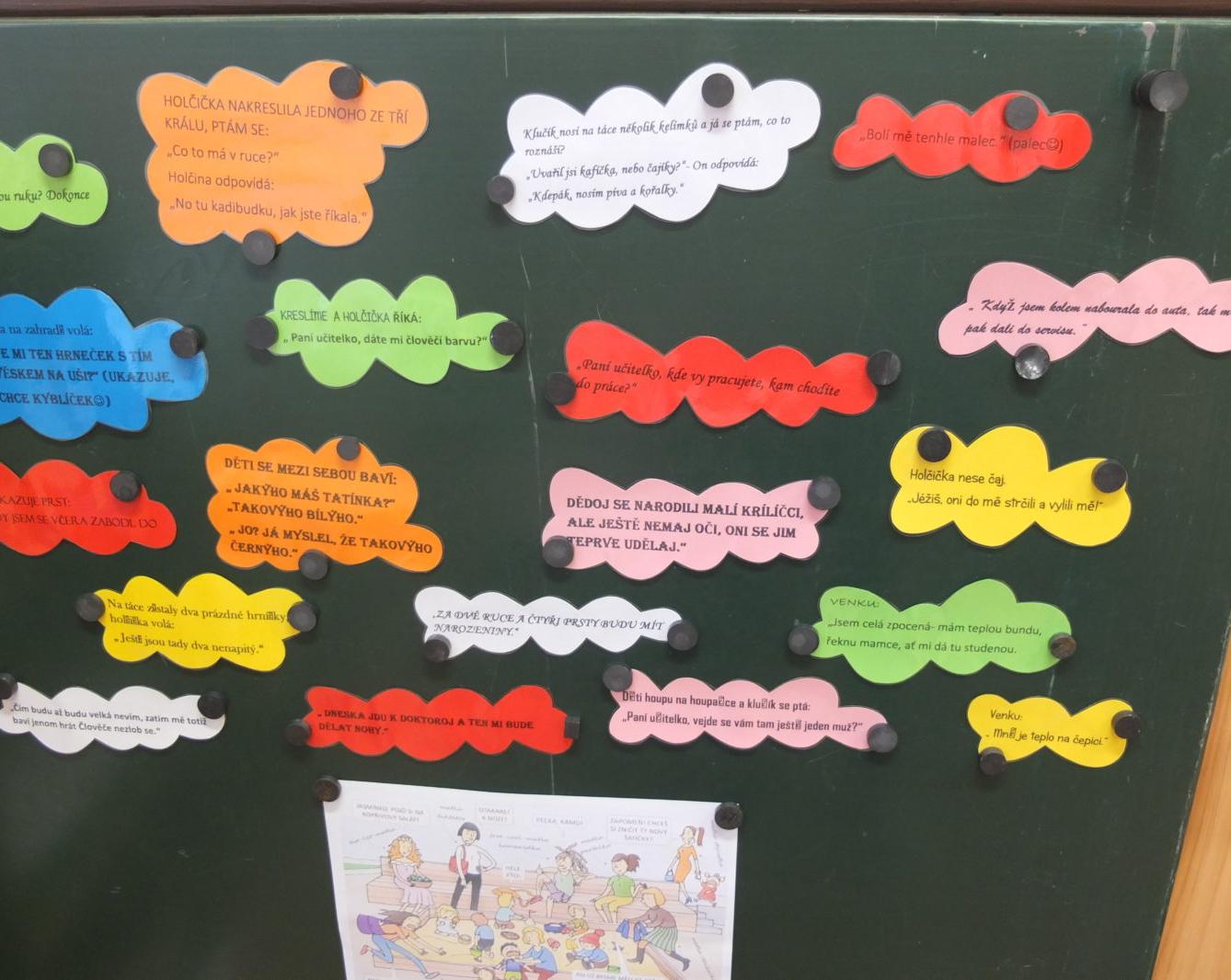 Jarní setkání s rodiči Dráčci - 68