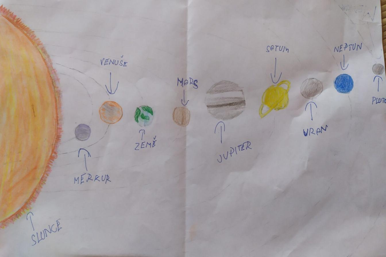 Poslední týden distanční výuky ve třetí třídě 14. 5.