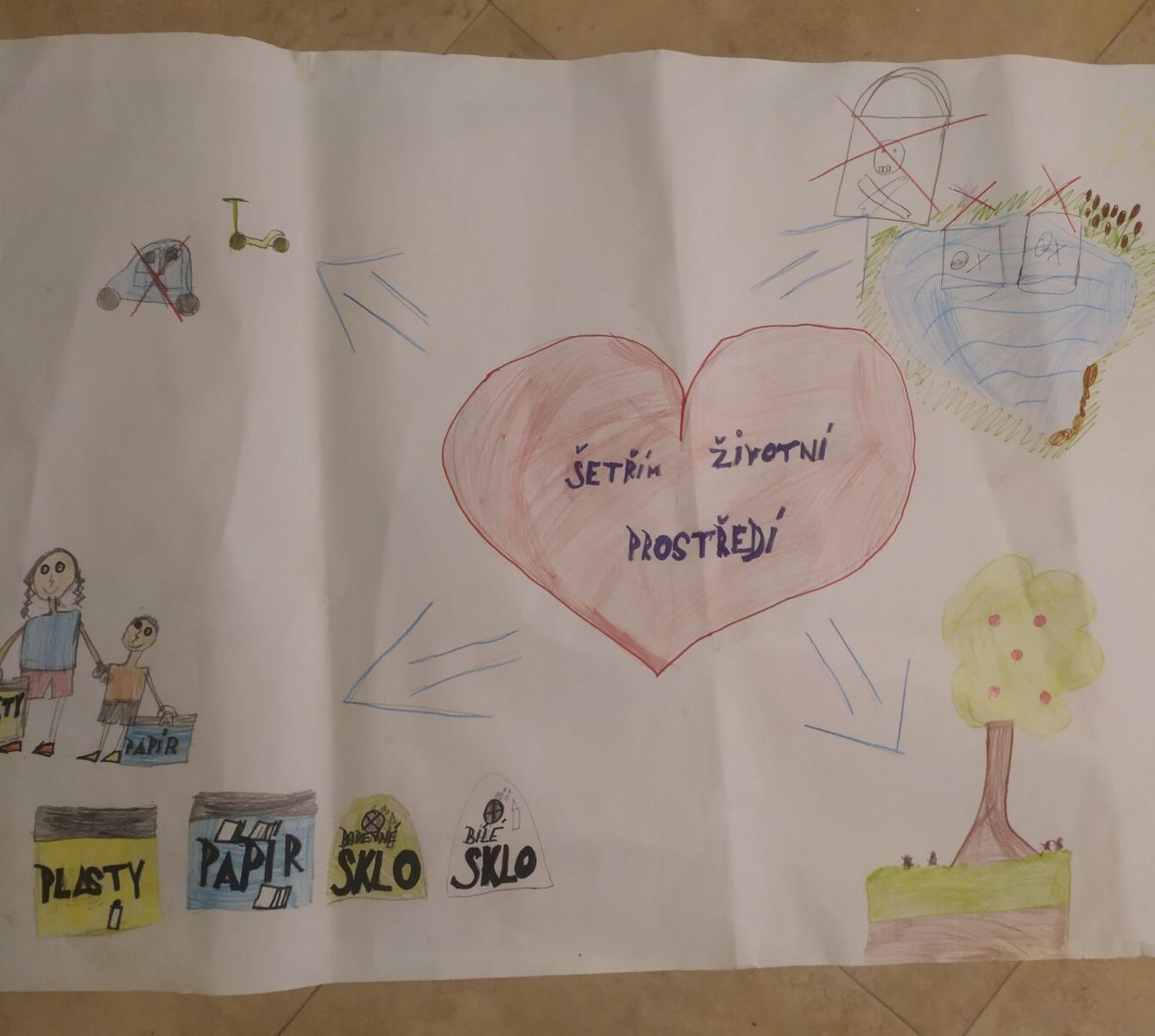 Distanční výuka ve třetí třídě 12. 3. - 3