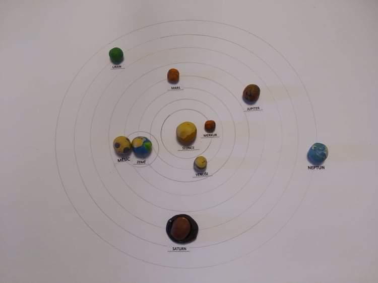 Poslední týden distanční výuky ve třetí třídě 14. 5. - 2