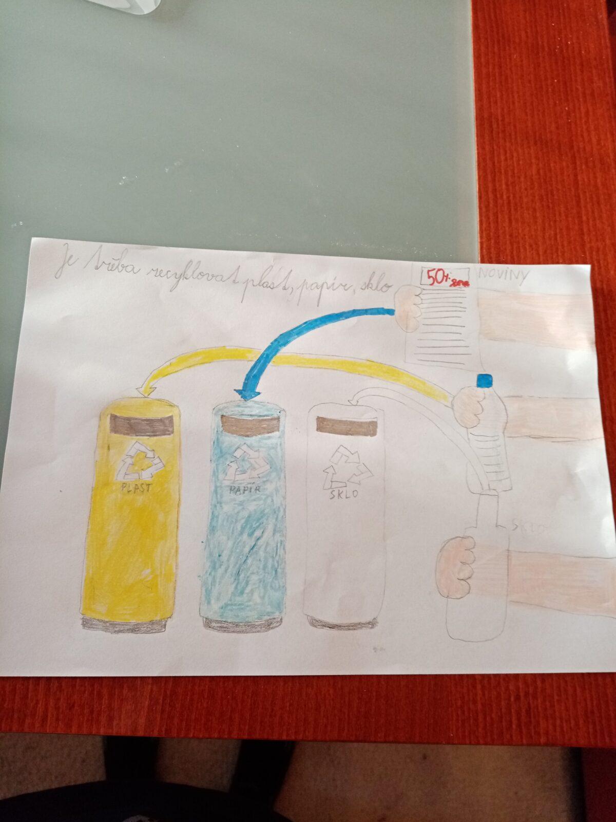 Distanční výuka ve třetí třídě 12. 3. - 7