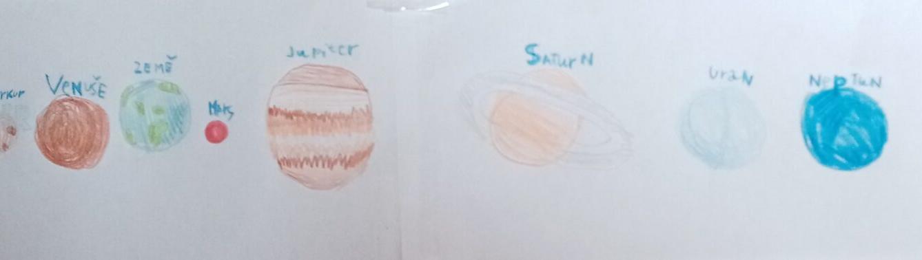 Poslední týden distanční výuky ve třetí třídě 14. 5. - 3