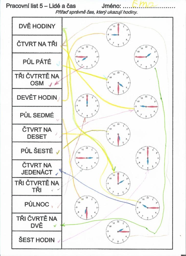 Výstupy druháčků z domácího učení 17. 5. - 2