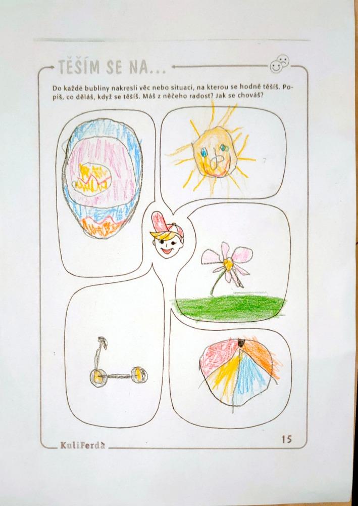 4. týden - Distanční výuka předškoláků i aktivity ostatních dětí - 29