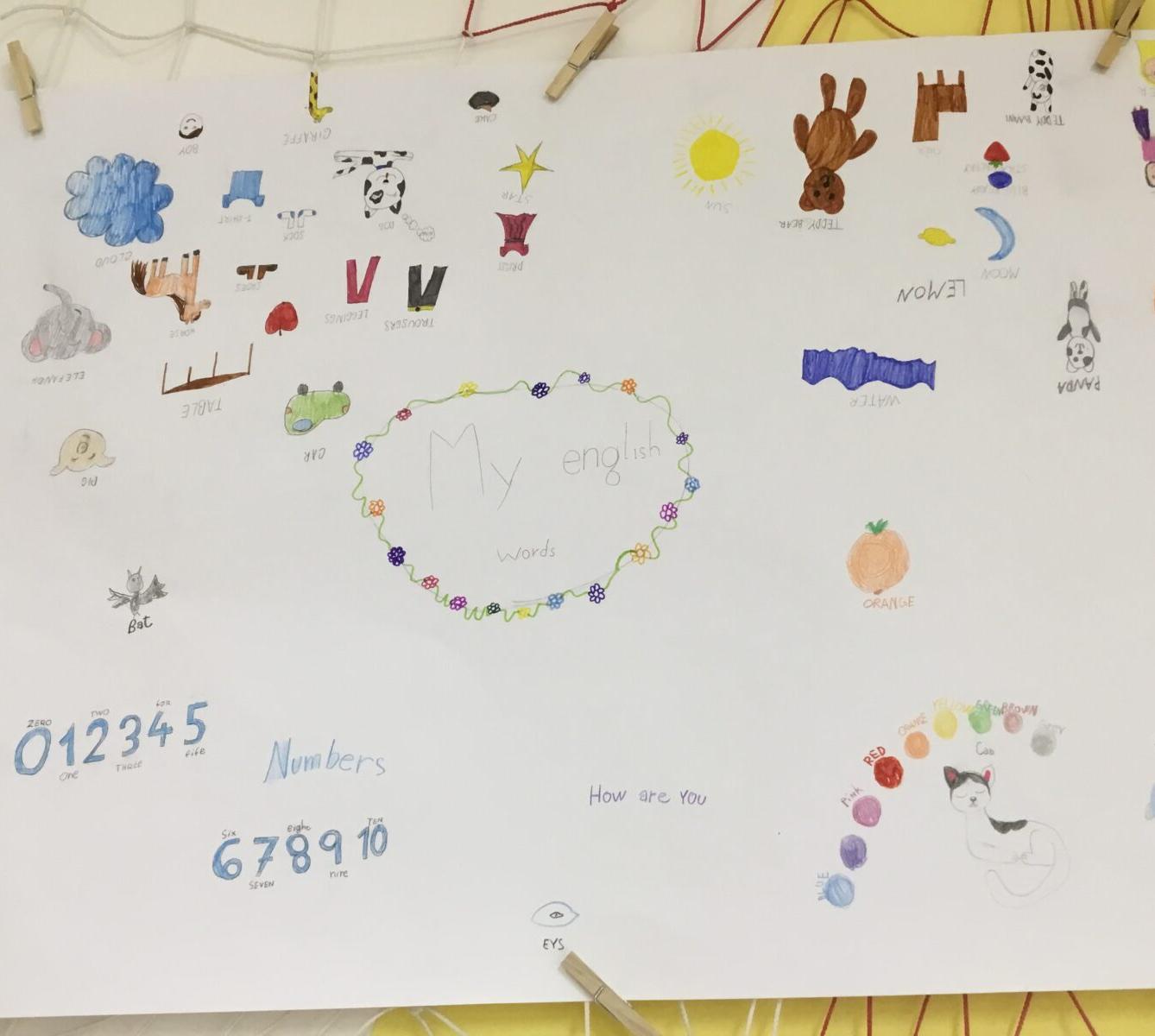 Skupinové aktivity a tandemové tvoření ve třetí třídě 7. 5. - 1