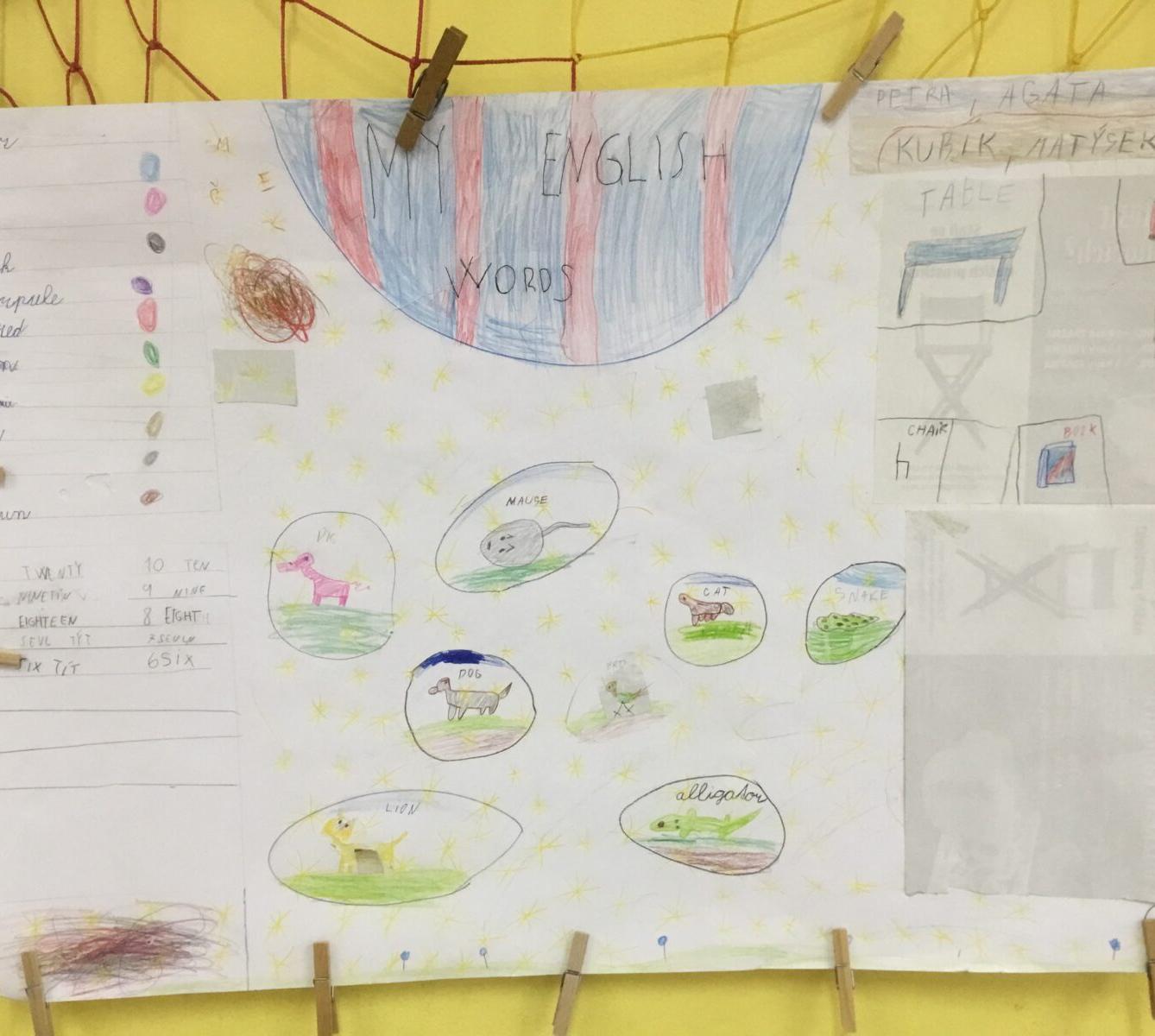 Skupinové aktivity a tandemové tvoření ve třetí třídě 7. 5. - 2