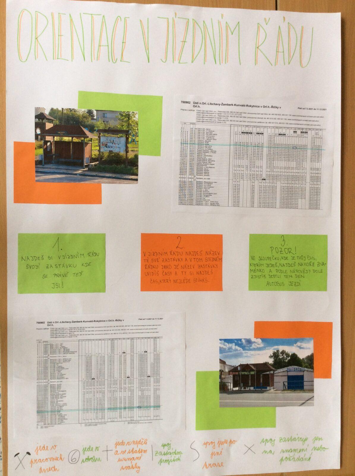 Činnost žákovské rady červen 2021 - 9