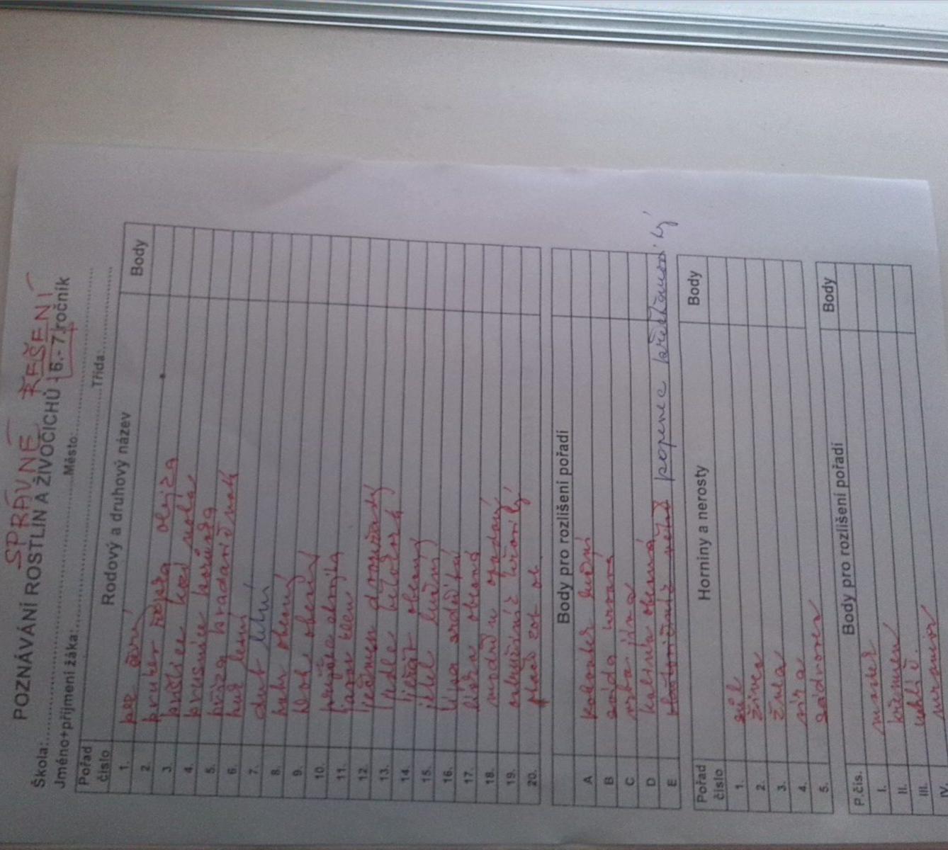 Regionální kolo soutěže v poznávání rostlin, živočichů a minerálů 2018 – II. stupeň - 2