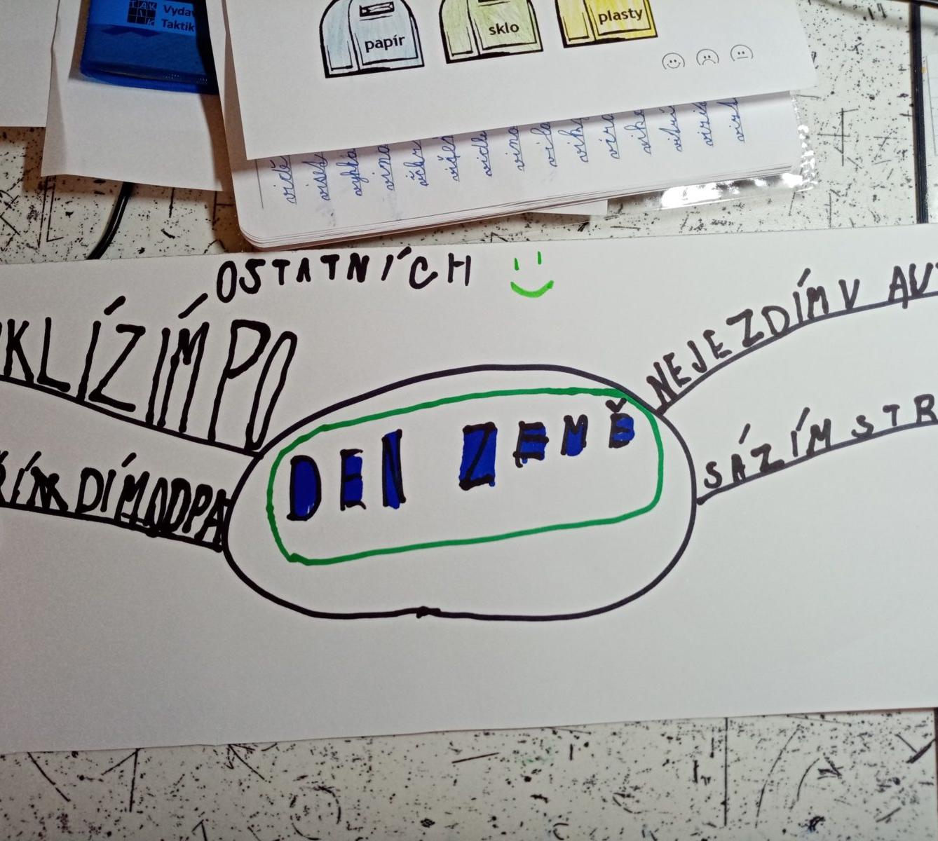 Den Země od třeťáčků 22. 4. - 18