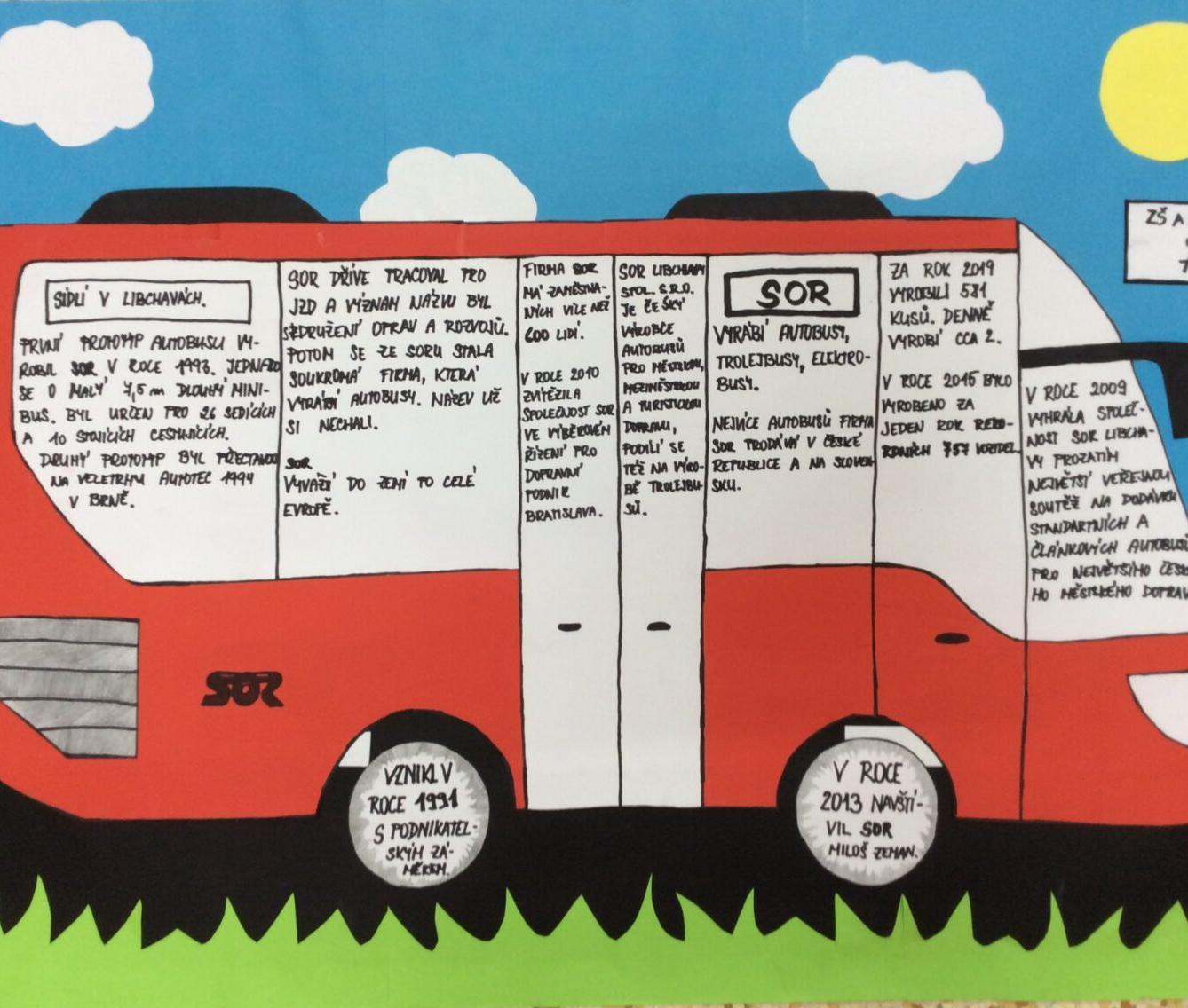 Z činnosti žákovského parlamentu - 4