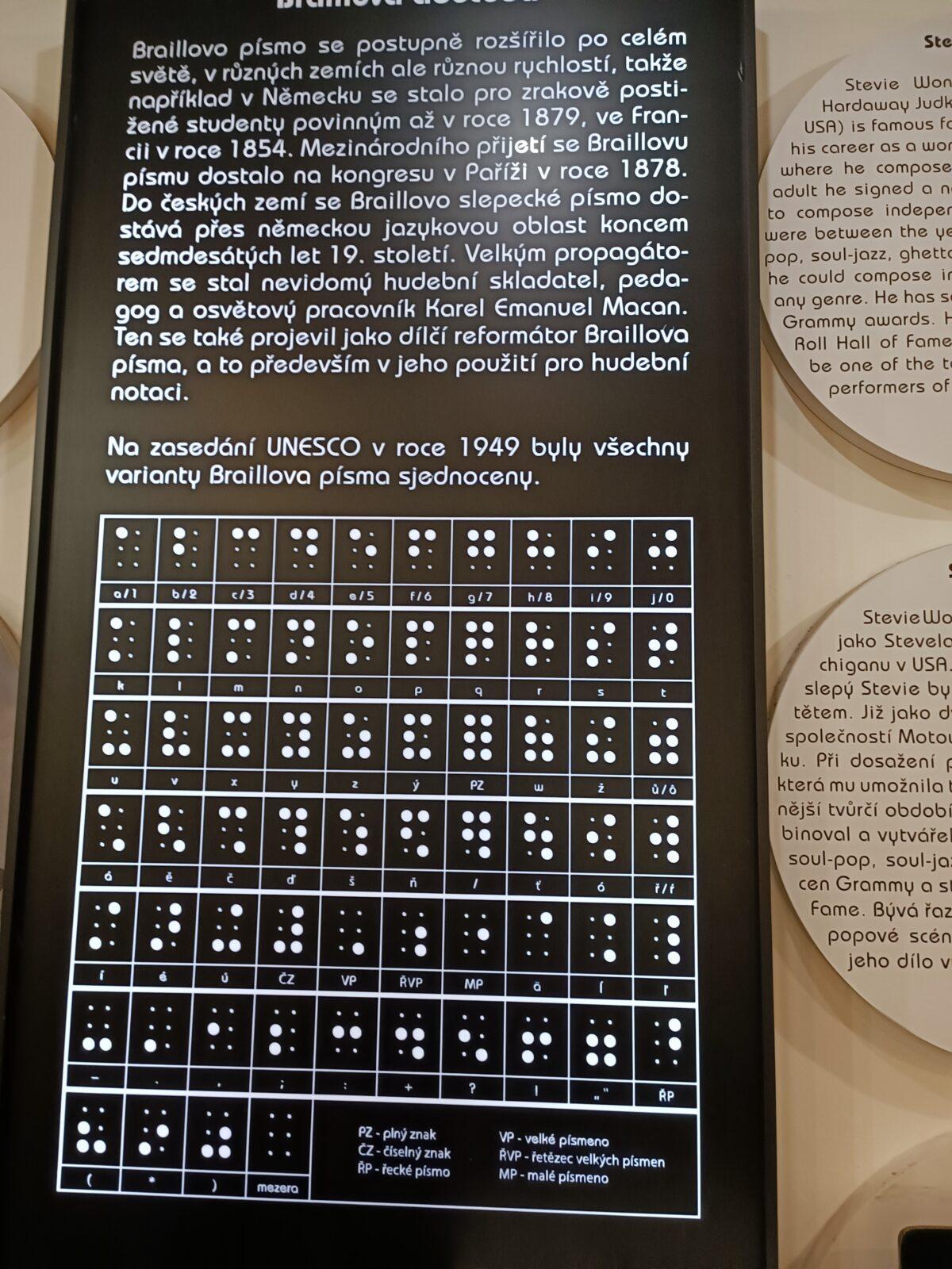 TLAPKY 1.-Praha- cesta a Neviditelná výstava - 15