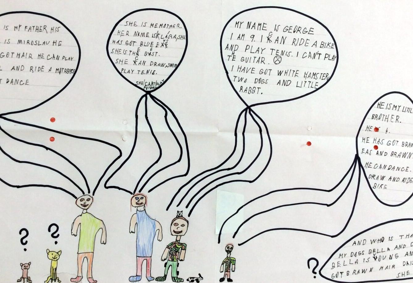 Příroda u třeťáčků 30. 5. - 29