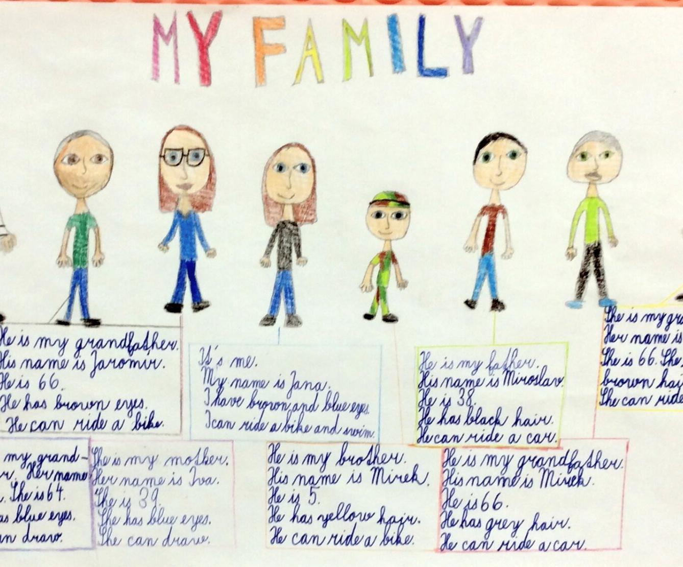 Příroda u třeťáčků 30. 5. - 32