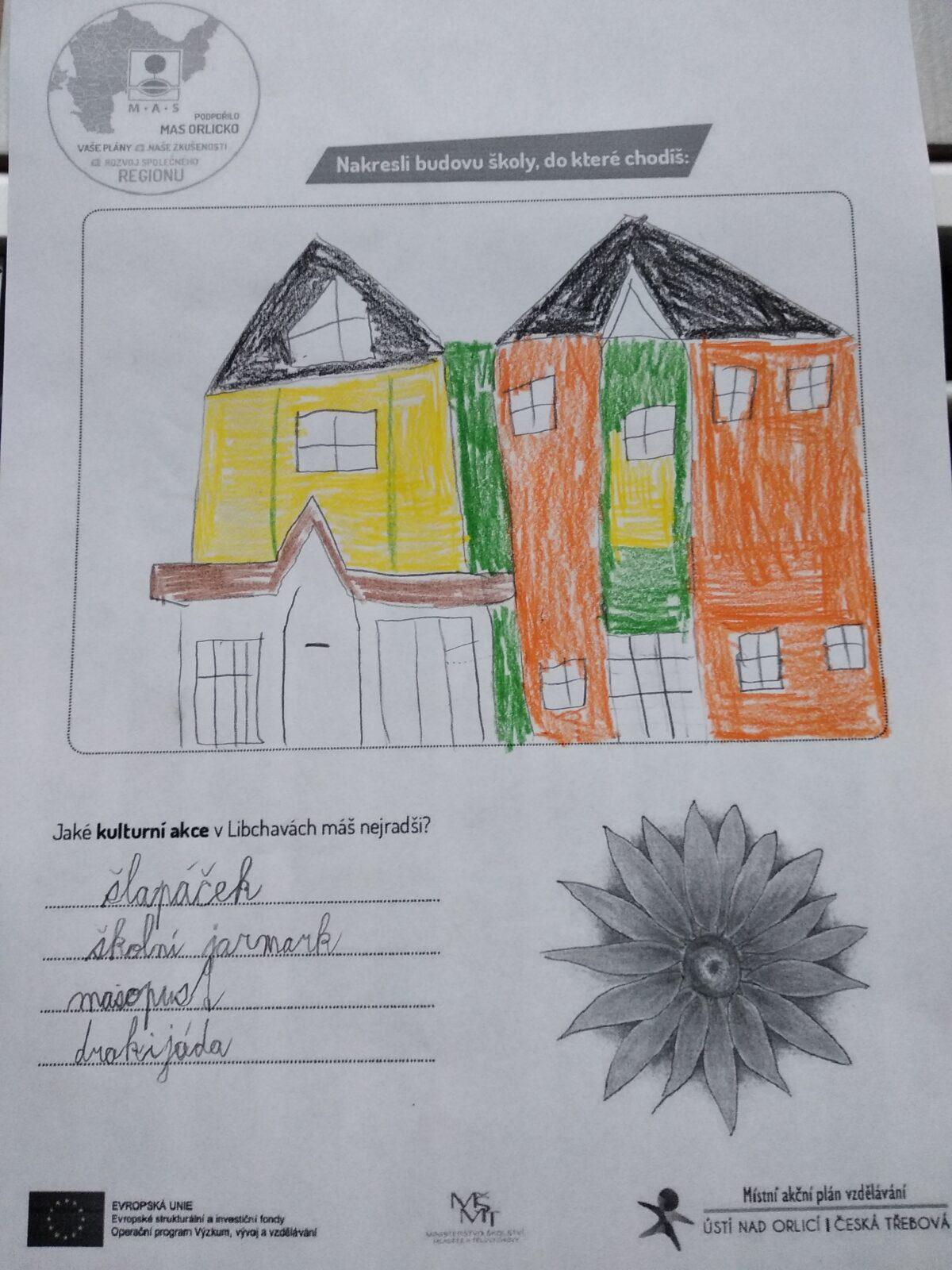 Distanční výuka ve třetí třídě 27. 11. - 10