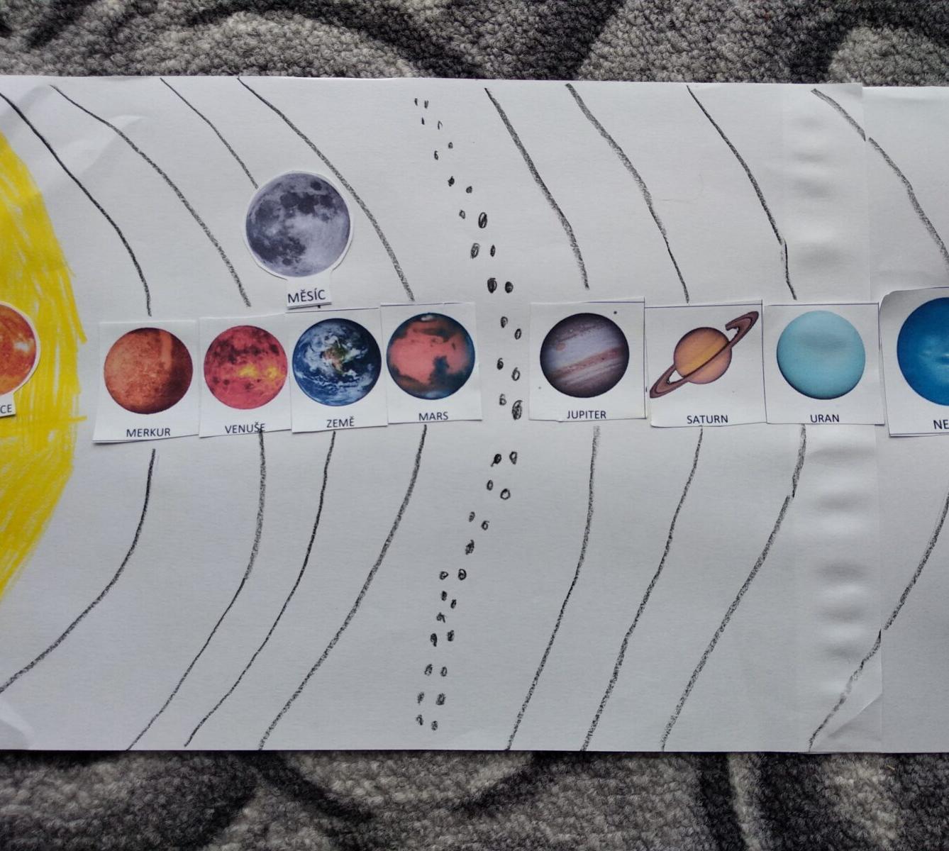 Poslední týden distanční výuky ve třetí třídě 14. 5. - 4