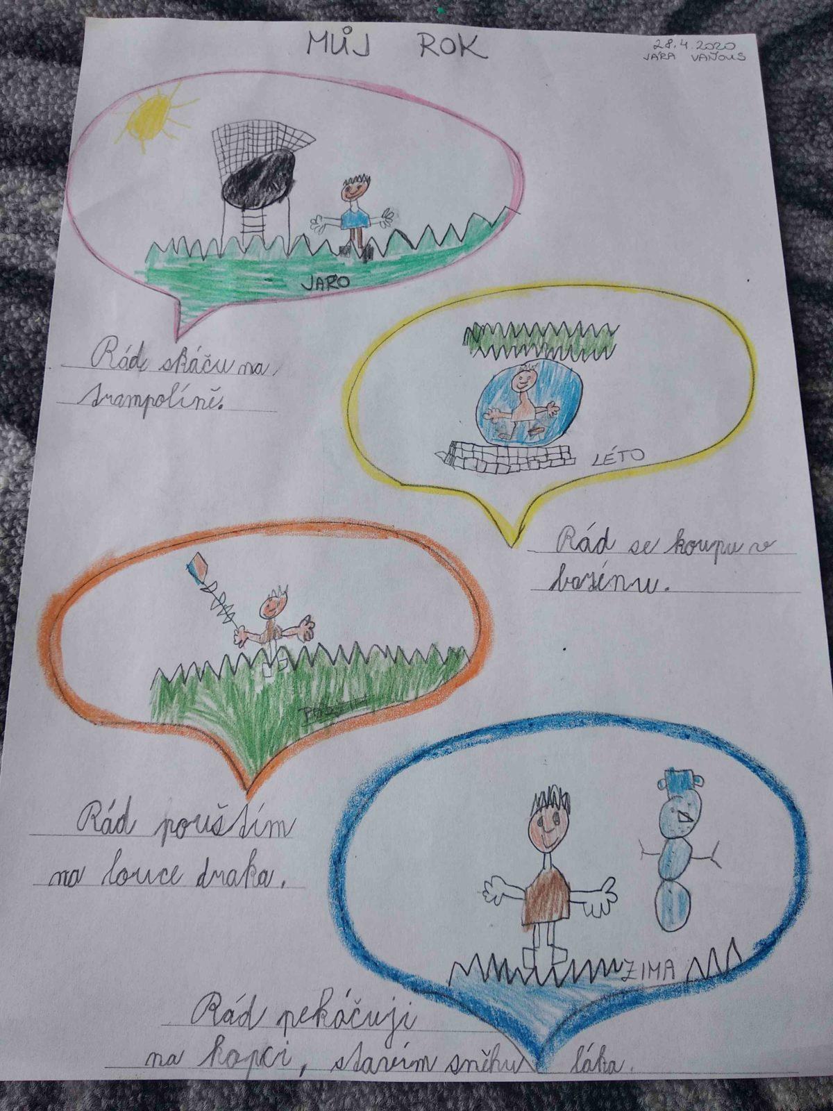 Výstupy druháčků z domácího učení 29. 4. - 2